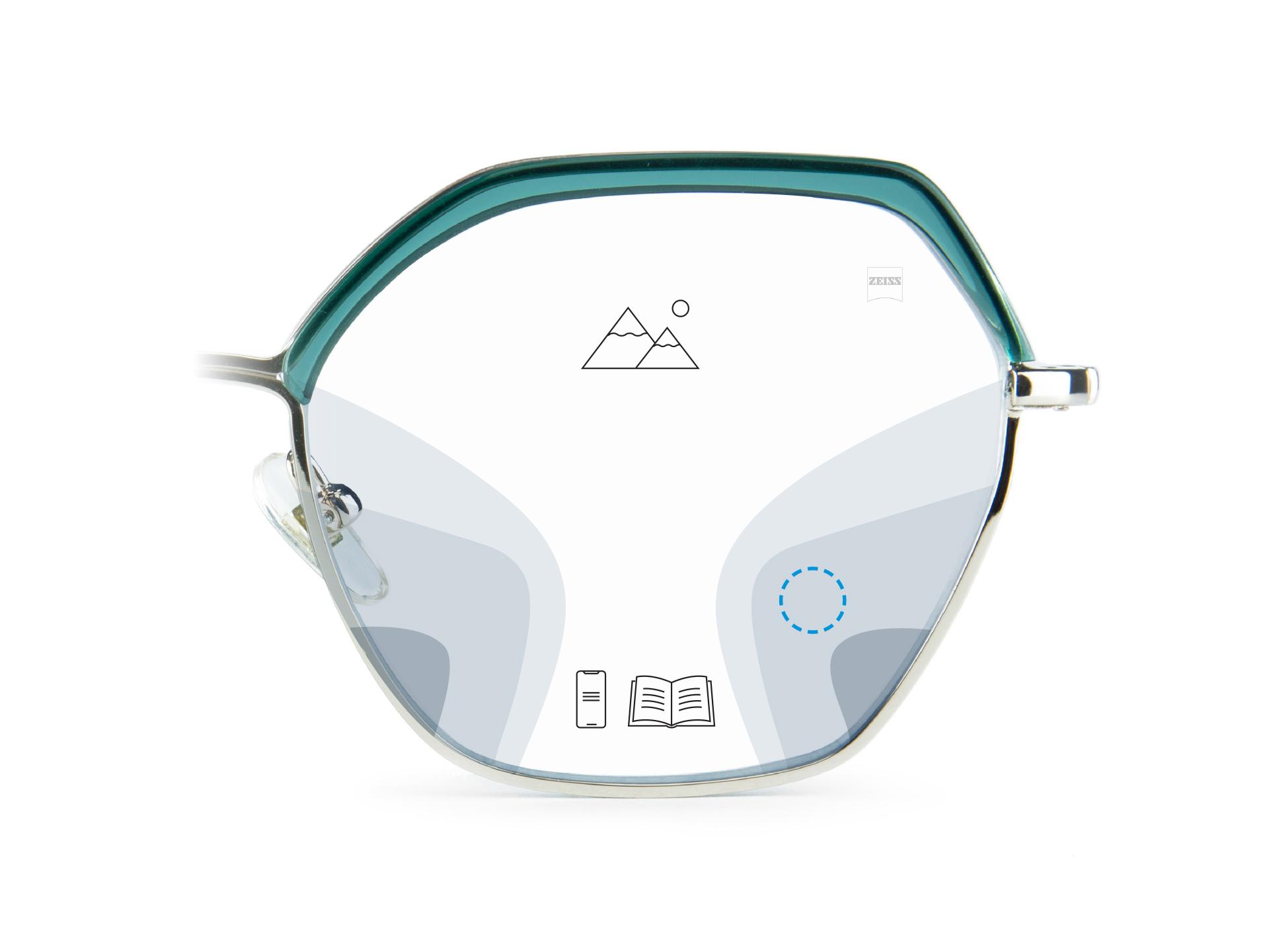 Kuva, jolla näkyvät ZEISS Progressive Light 2 -linssien pehmeät sumeat alueet sekä lähinäön, välinäön ja kaukonäön alueet, joilla moniteholinssit voivat tukea selkeää näkemistä.