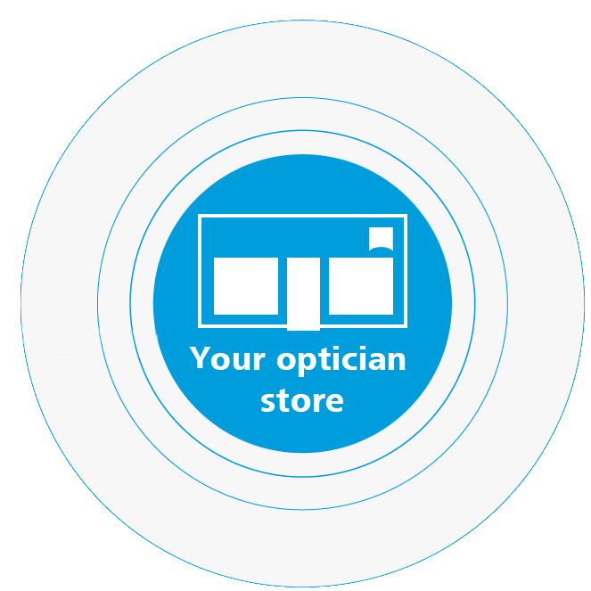 Optikkoliikkeesi