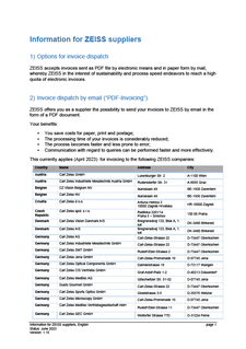 Esikatsele kuvaa Information for ZEISS Suppliers