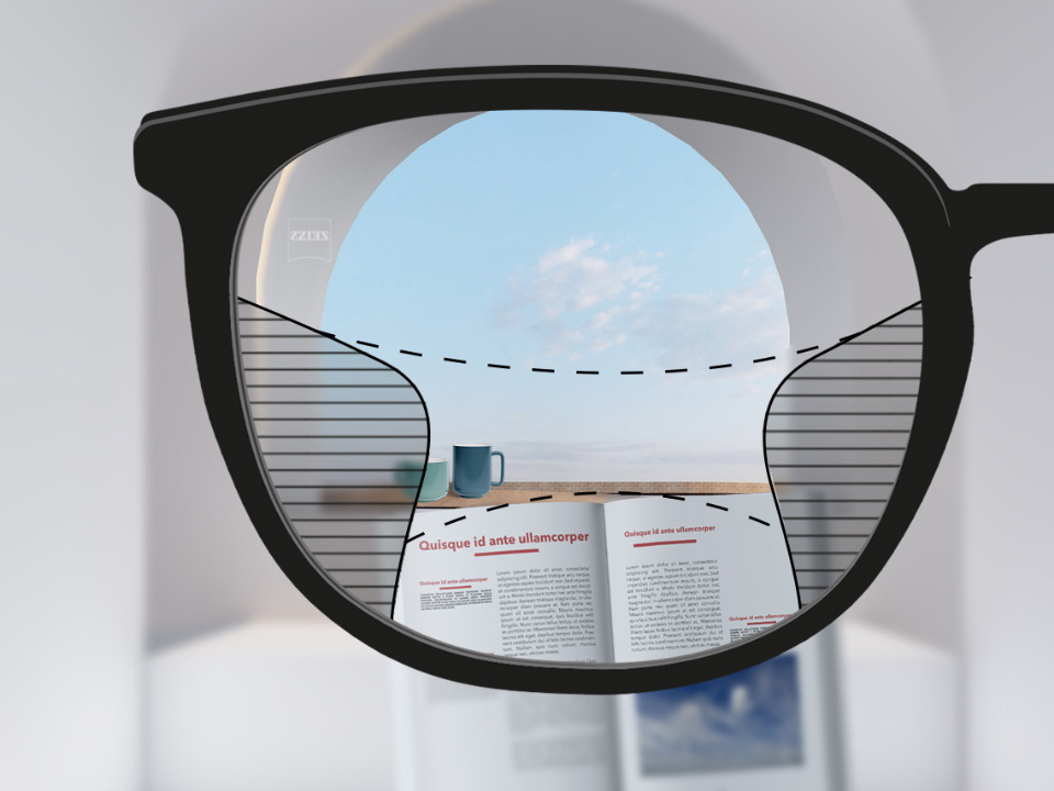 Kaaviomainen näkökulmakuva ZEISS Progressive Light 2 -linssin läpi, jossa näkyy keskilaajat lähinäön (kirja) ja kaukonäön (taivas) alueet sekä pehmeät siirtymät sumeiden alueiden välillä.